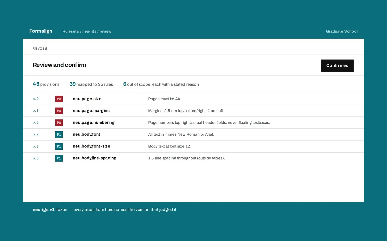 Formalign Review and confirm screen with provisions, mapped rules, out-of-scope items, and a Confirmed button.