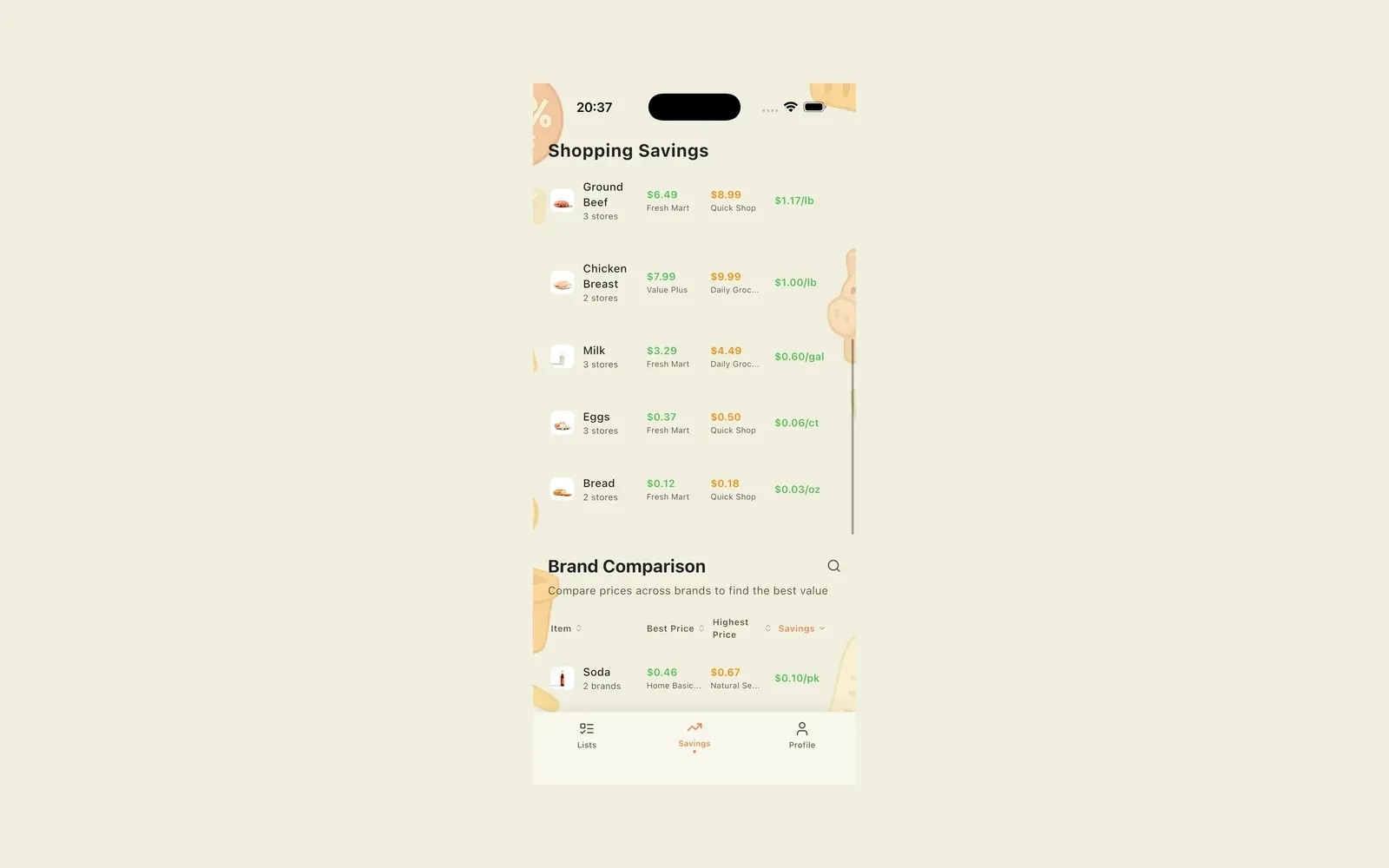 GroceryPlus Shopping Savings screen comparing prices for items including ground beef, chicken breast, milk, eggs, and bread.