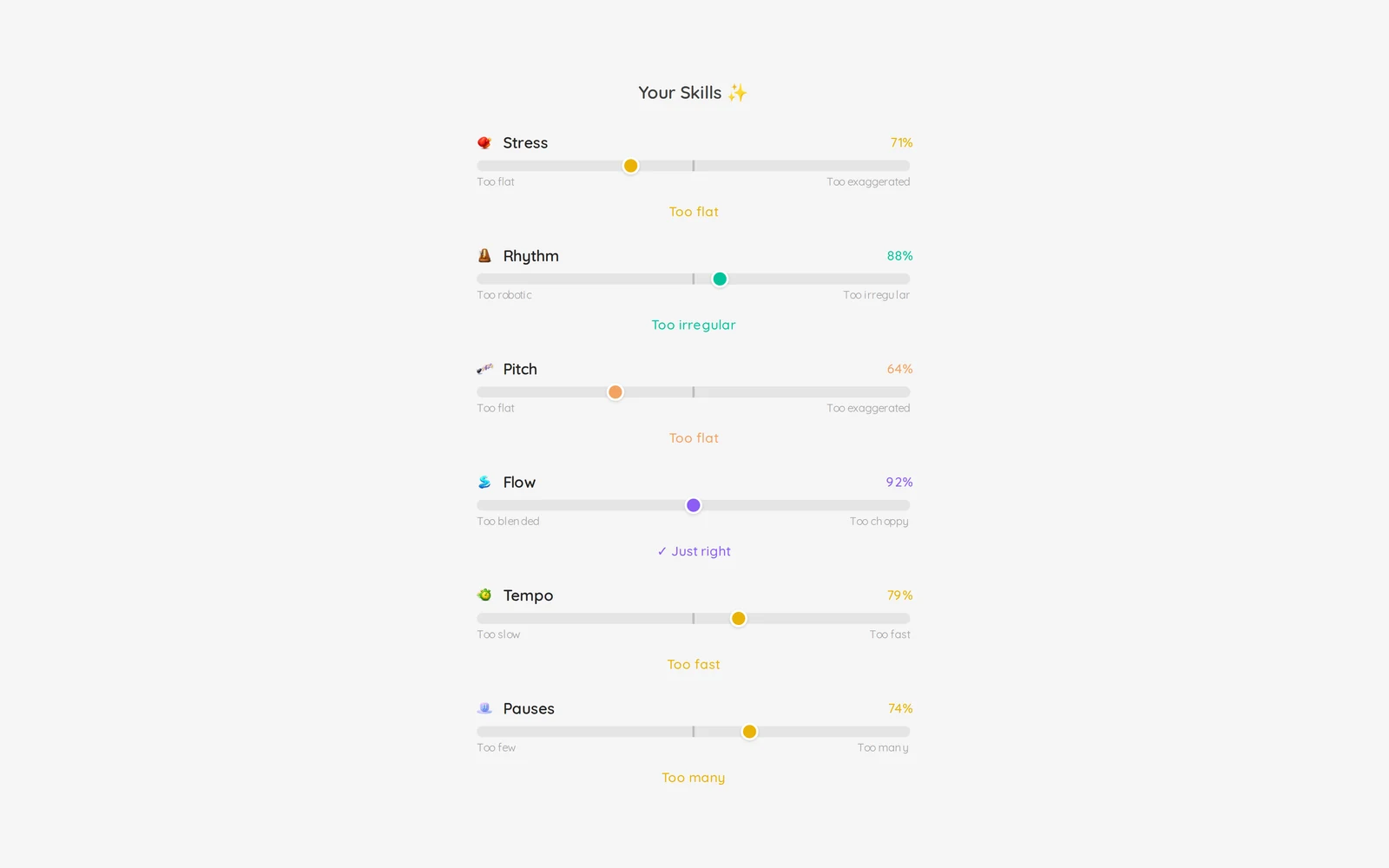 Prosody Your Skills screen with scores for stress, rhythm, pitch, flow, tempo, and pauses.